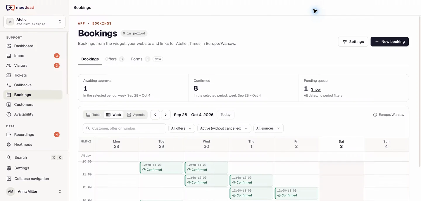 The current bookings dashboard with a week view