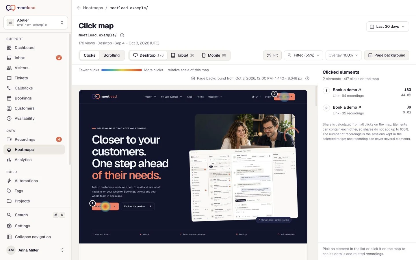 Click map with device segments and element rankings. Demonstration data.