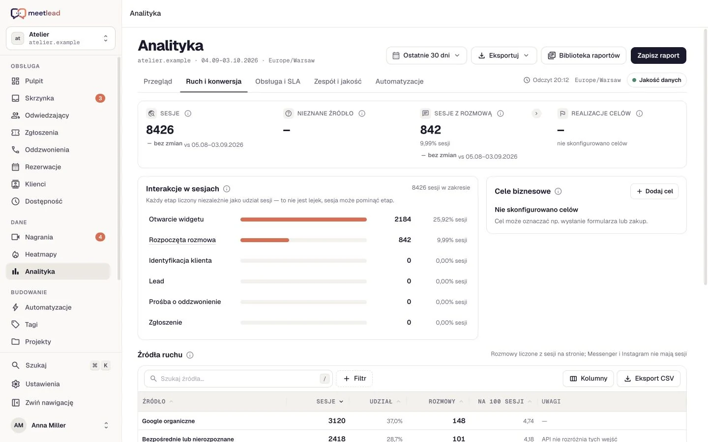 Lejek z Analityki pomaga wrócić do celu po zakończeniu pracy.